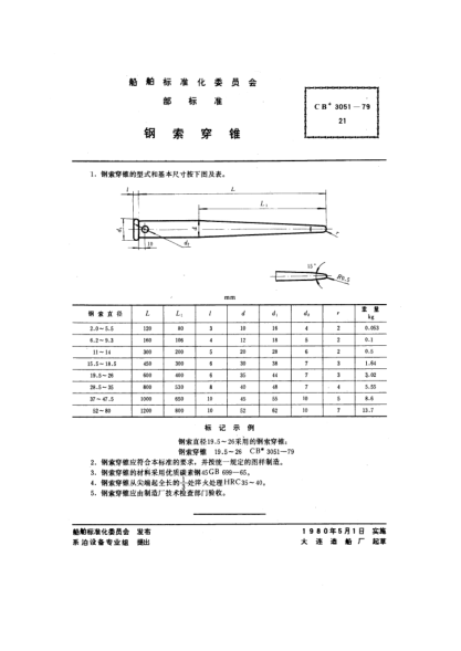CB* 3051-1979鋼索穿錐