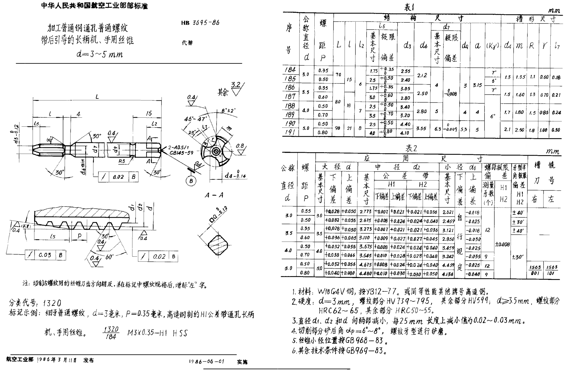 HB 3695-1986加工普通鋼通孔普通螺紋帶后引導(dǎo)的長柄機(jī)、手用絲錐 d＝3~5mm