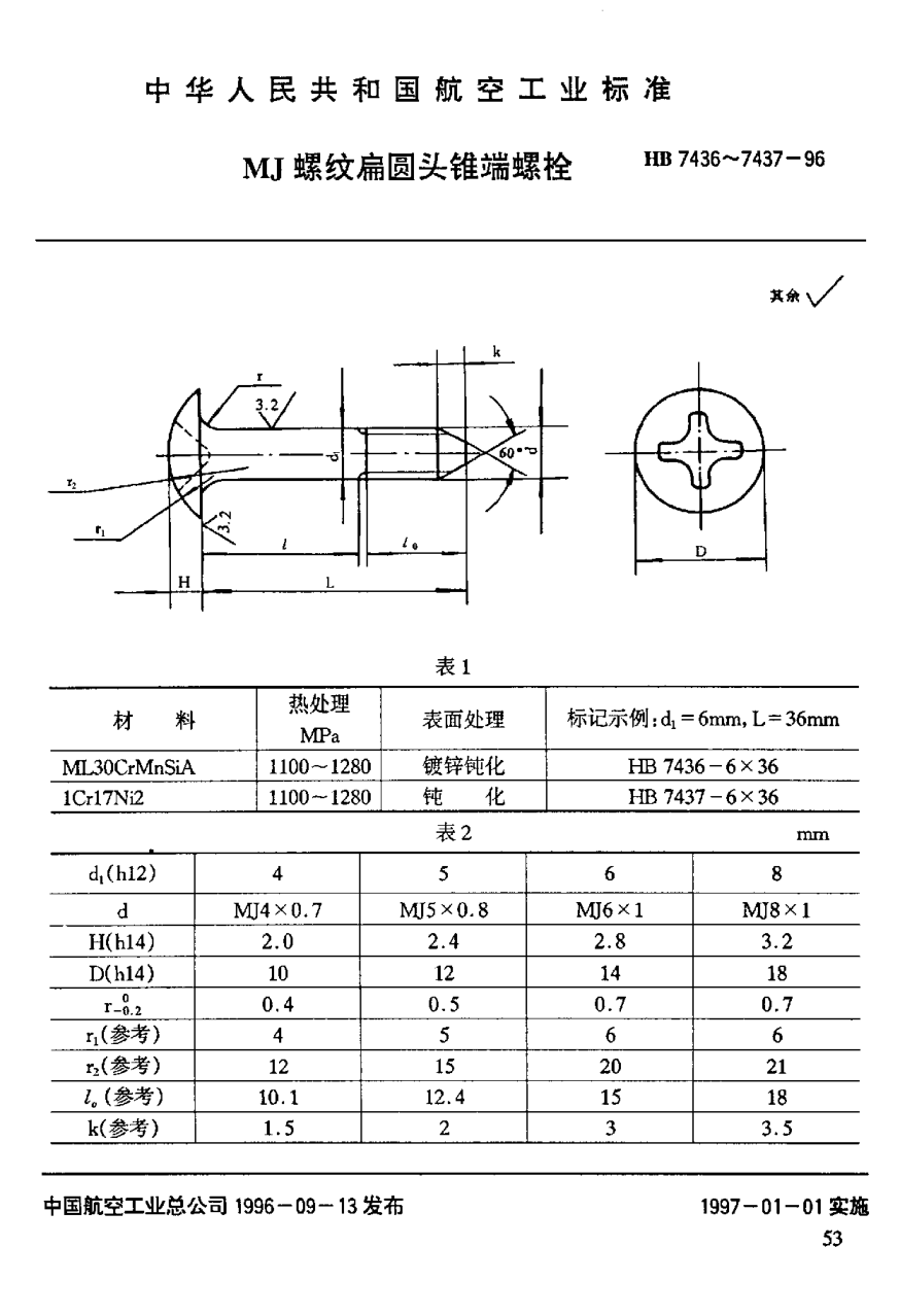 HB 7436-1996ＭＪ螺紋扁圓頭錐端螺栓