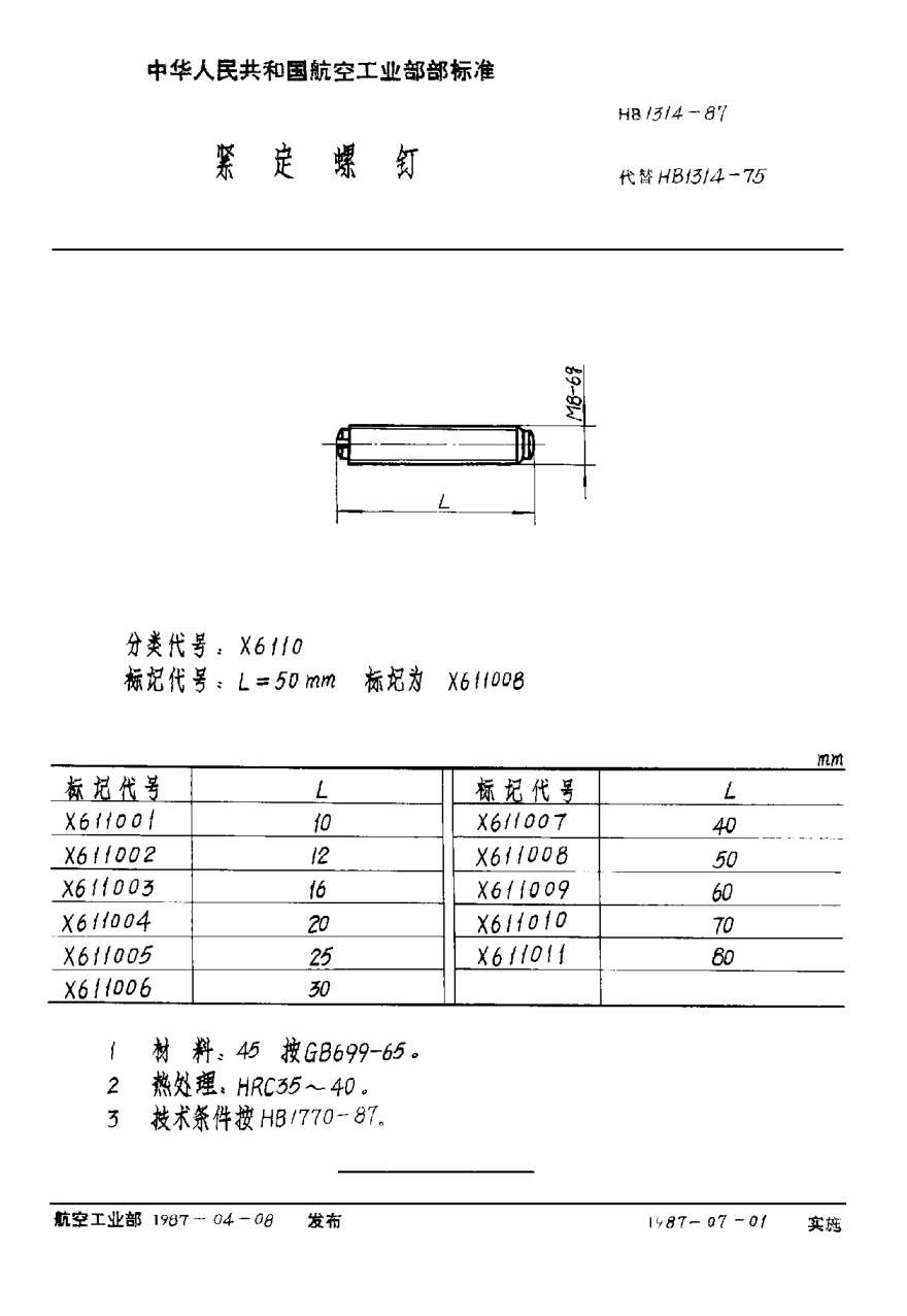 HB 1314-1987緊定螺釘
