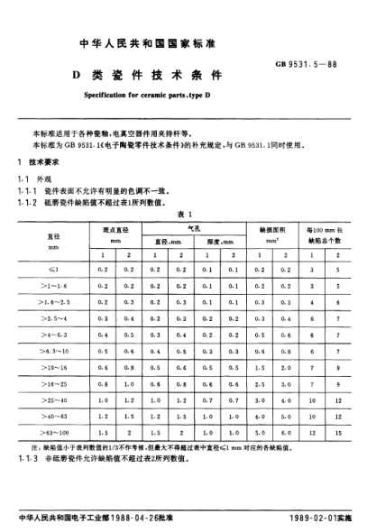 GB/T 9531.5-1988D  類瓷件技術(shù)條件