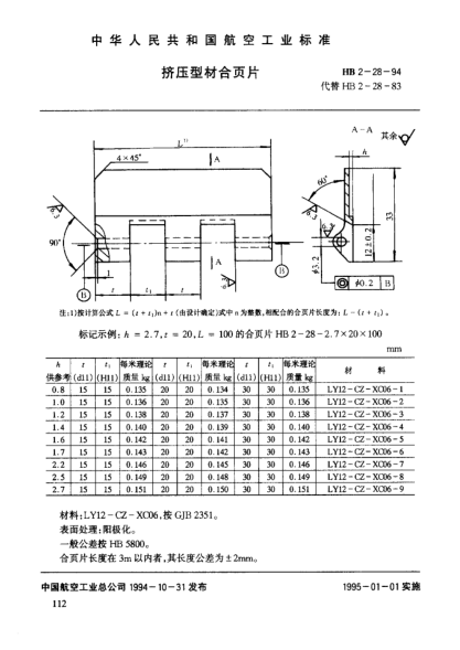 HB 2-28-1994擠壓型材合頁(yè)片