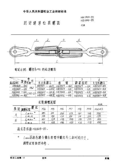 HB 5910-1985別針鎖緊松緊螺套