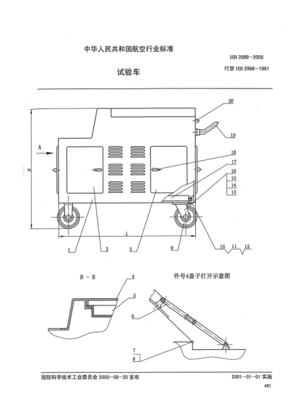 HB 2989-2000試驗車
