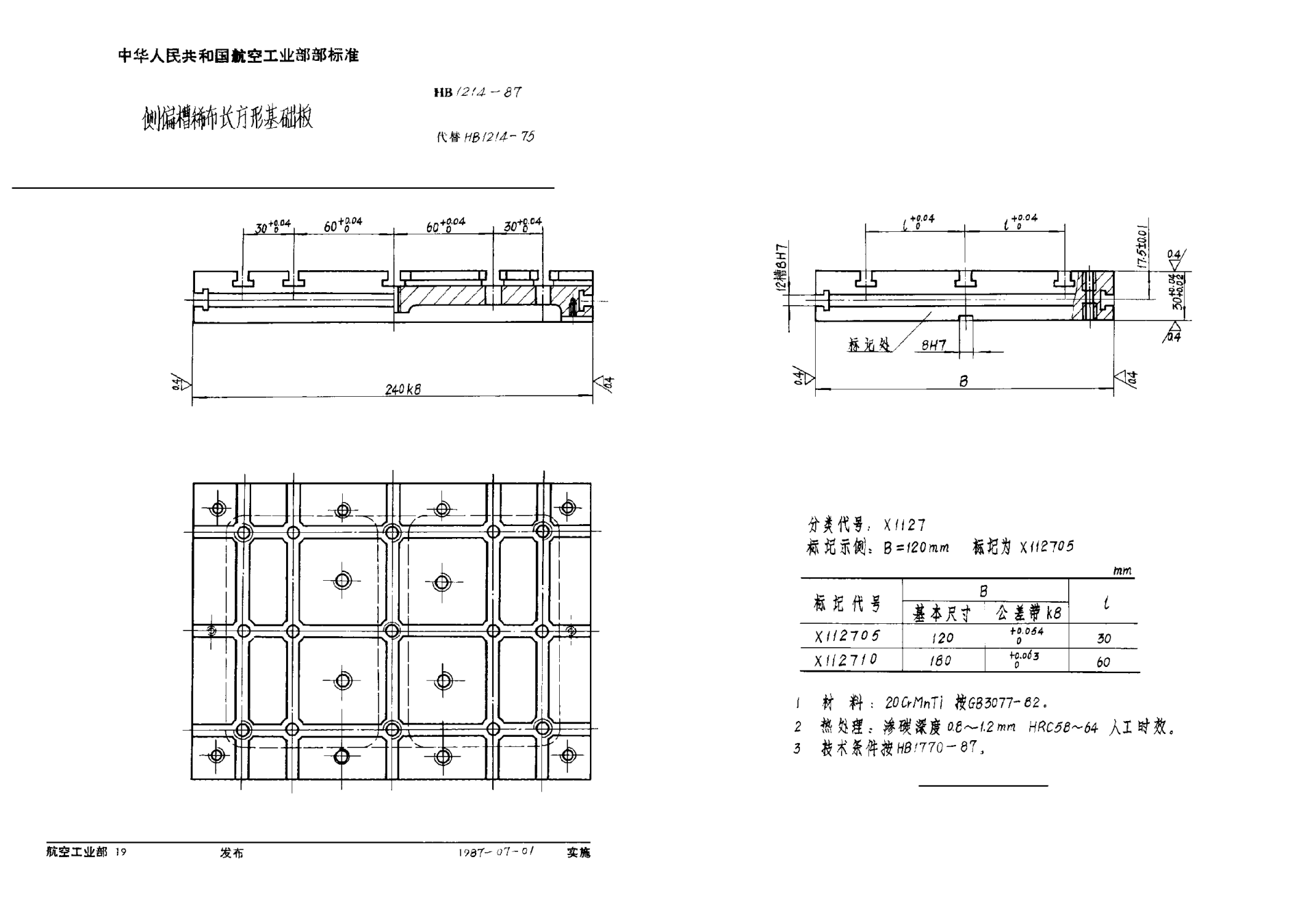 HB 1214-1987側(cè)偏槽稀布長方形基礎(chǔ)板