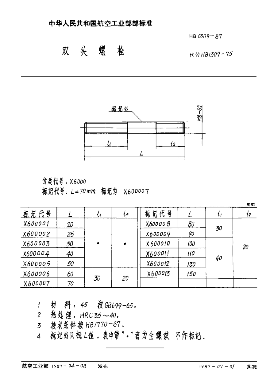HB 1309-1987雙頭螺栓