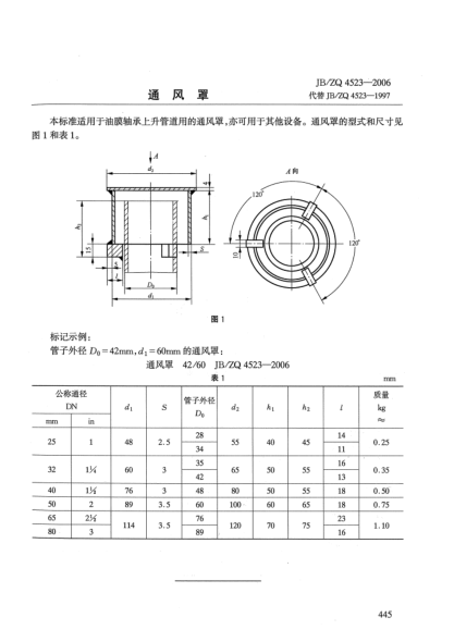 JB/ZQ 4523-2006通風(fēng)罩