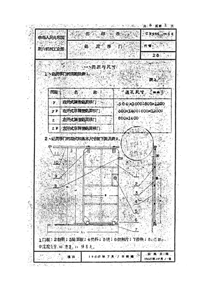 CB 666-1968鋁質(zhì)移門