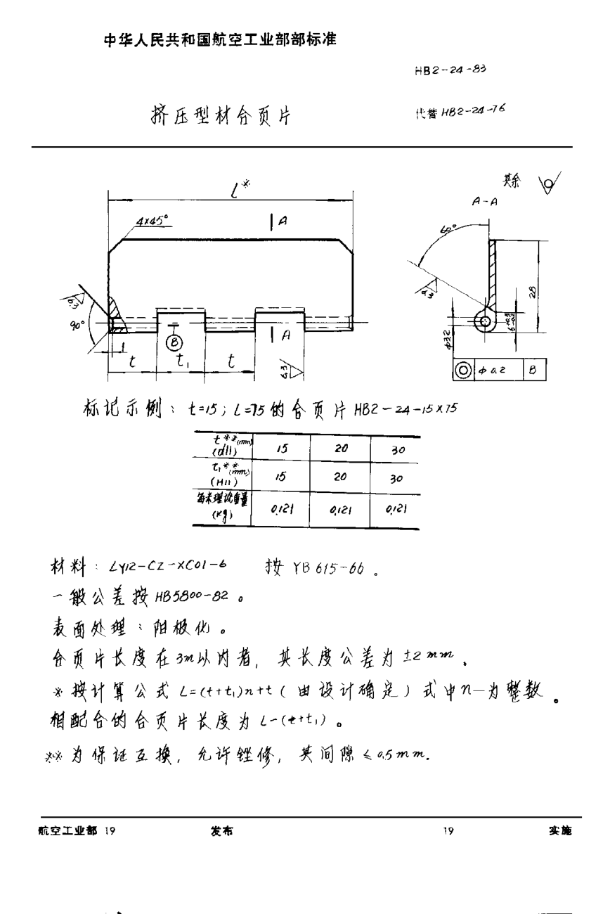 HB 2-24-1983擠壓型材合頁(yè)片