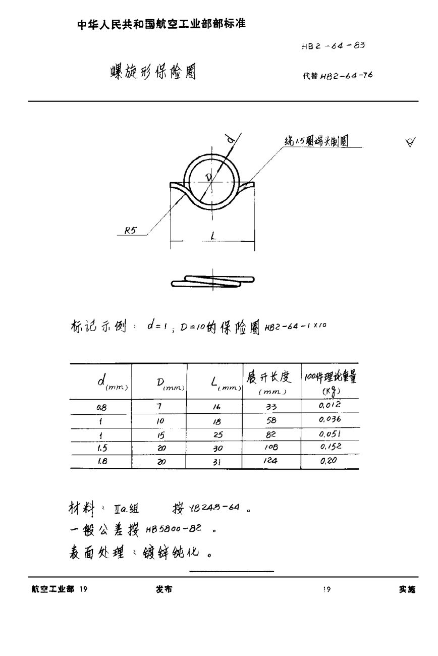 HB 2-64-1983螺旋形保險圈