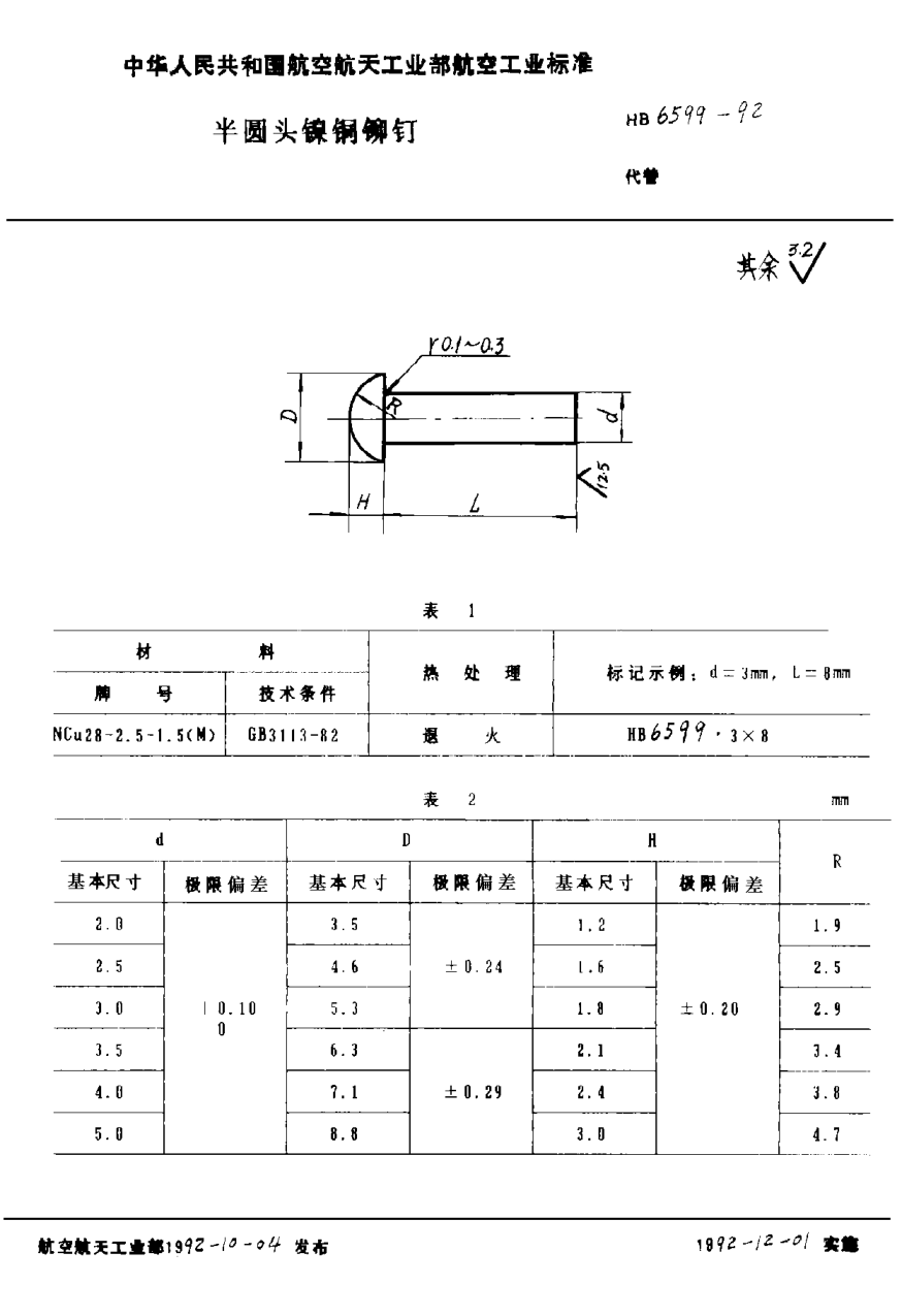 HB 6599-1992半圓頭鎳銅鉚釘