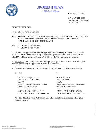 NIDS OPNAV NOTE 5400 18U102295-2018  (Ser Dns-33/18U102295) Rename Cryptologic Warfare Group Six Detachment Groton To Navy Information Operations Detachment And Change Immediate Superior In Command