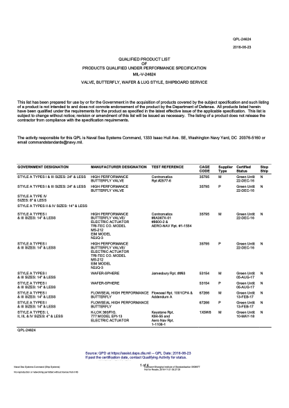 NAVY QPL-24624-2016  Valve,Butterfly,Wafer & Lug Style,Shipboard Service