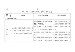 危險(xiǎn)化學(xué)品企業(yè)安全標(biāo)準(zhǔn)化標(biāo)準(zhǔn)及考核評(píng)分細(xì)則docx