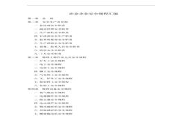 `冶金企業(yè)安全規(guī)程匯編（30頁）doc