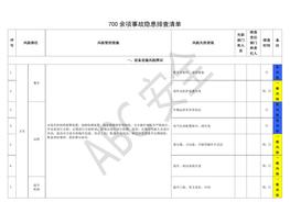 _700余項(xiàng)事故隱患排查清單 docx