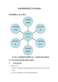 承包商管理流程工作內(nèi)容清單doc