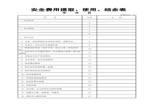 安全費用提取、使用、結(jié)余表，臺賬xlsx