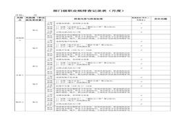 職業(yè)病部門排查表doc