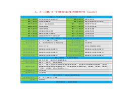 1-3-二氯-2-丁烯安全技術(shù)說明書(msds)docx