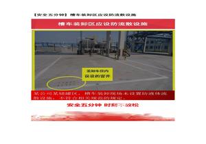 【安全五分鐘集錦】第一百二十九波docx