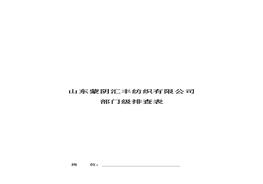 紡織企業(yè)部門級檢查表doc