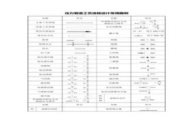 壓力管道工藝流程圖PID圖例docx