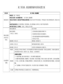 液二氧化碳、液氬、液氧儲罐區(qū)現(xiàn)場處置方案docx