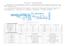 安全生產(chǎn)類事故簡報（20220516-20220522）pdf