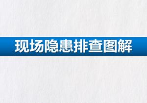 現(xiàn)場安全隱患排查圖解（108頁）pptx