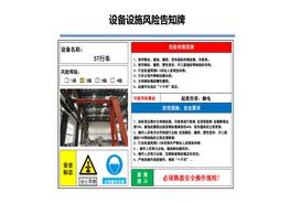 設(shè)備設(shè)施風(fēng)險分級管控告知ppt