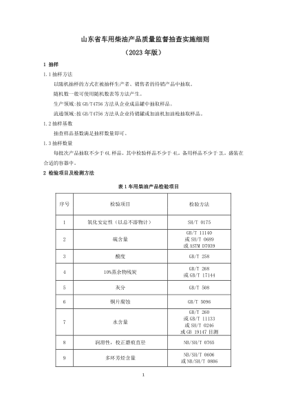 山東省車用柴油產(chǎn)品質(zhì)量監(jiān)督抽查實施細(xì)則（2023年版）
