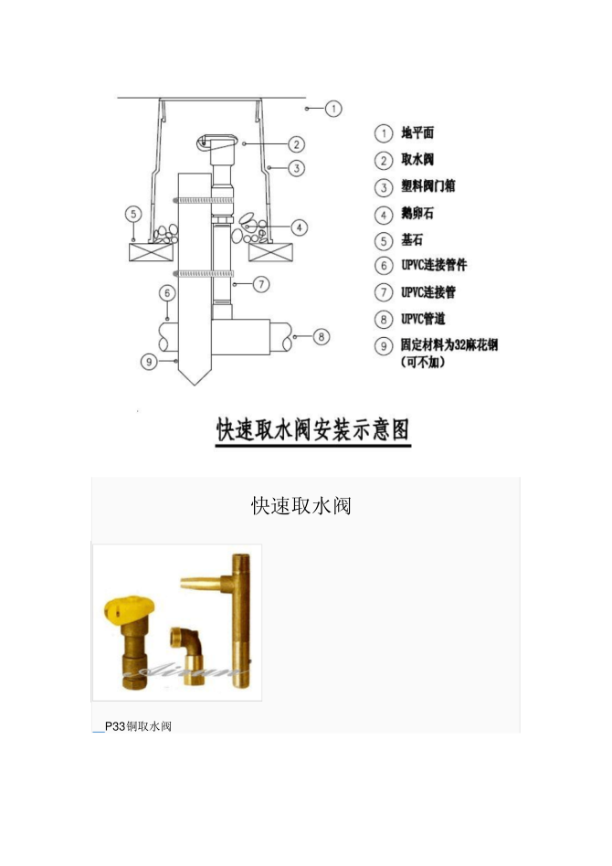 快速取水閥和快速取水閥的安裝示意圖pdf